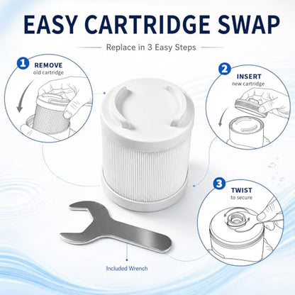 Shower Filter Cartridge Compatible with Filterbaby Pro Series