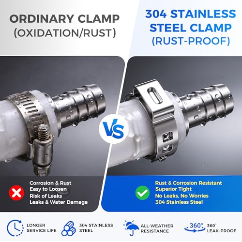 304 Stainless Steel PEX Cinch Clamps