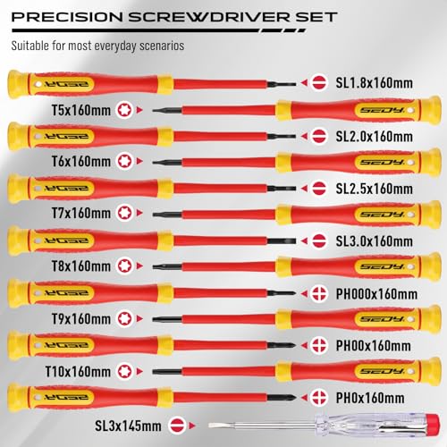 Torque Screwdriver Set