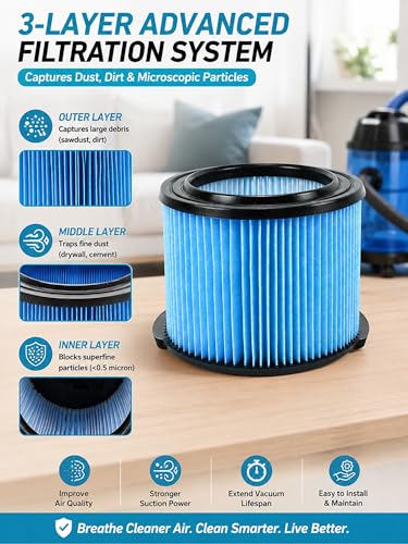 Vacuum Filter Compatible with Ridgid Shop Vac