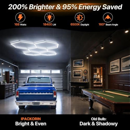 Hexagon Garage Lights