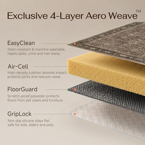 Brown Washable 2x10 Runner Rugs for Hallway Entryway (Retro | Brown / 2' x 10' (Runner))