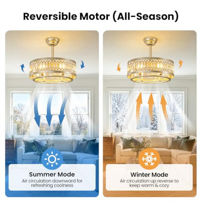 Gold Fandelier Ceiling Fans with Lights