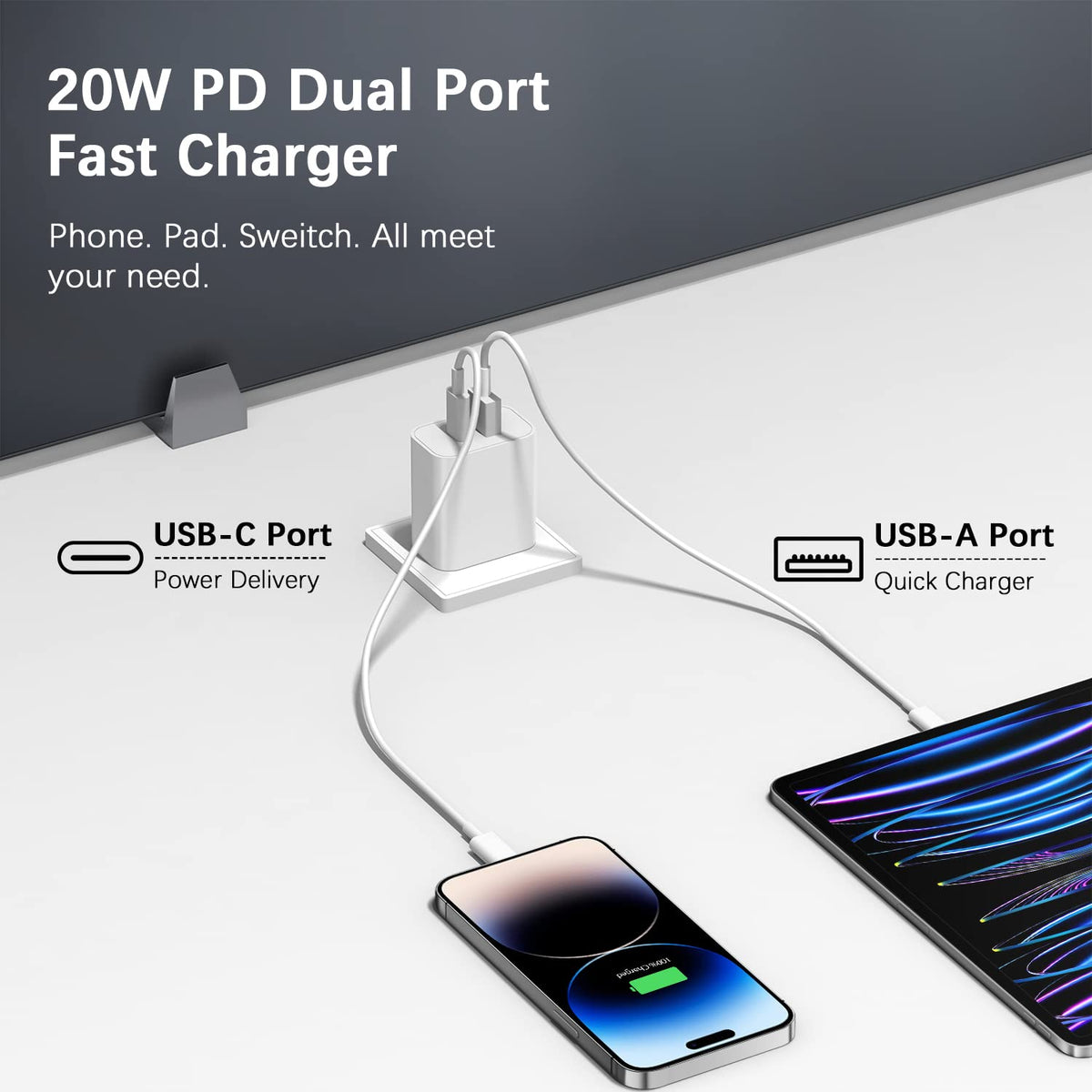 USB C Charger Block Fast Charging Block Type C Charger Multiport Adapter (White / 20W3Pack)