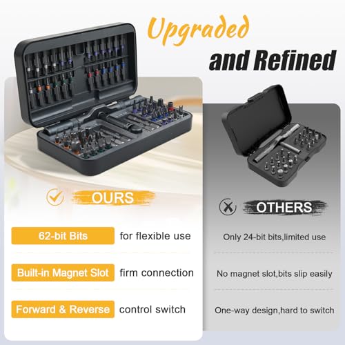 66 in 1 Magnetic Ratchet Screwdriver Set With Case (66 in 1)