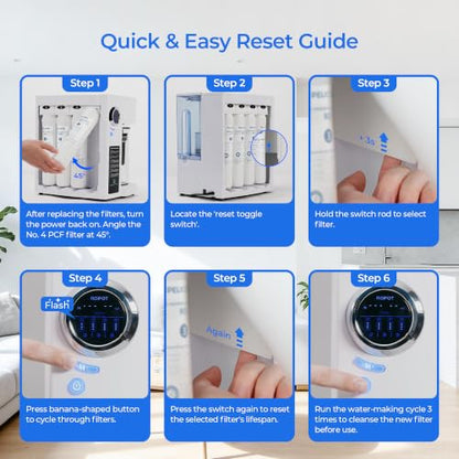 ROPOT ROPOT UV water filter