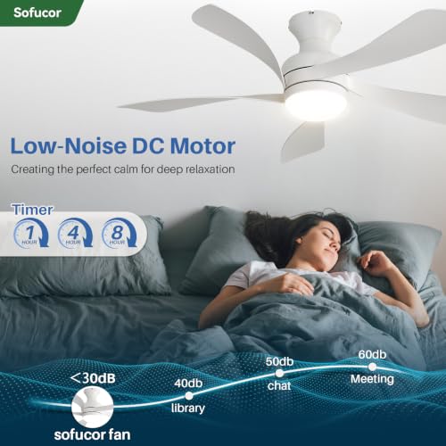 52 Inch Low Profile Ceiling Fans with Lights and Remote (White / 52 inch)