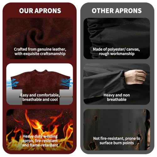 Leather Welding Apron