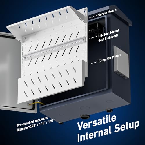 Outdoor Electrical Box with Fan and Thermostat