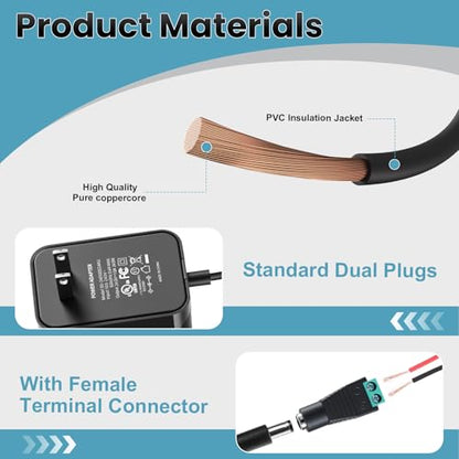 24V 2A Power Supply UL Listed