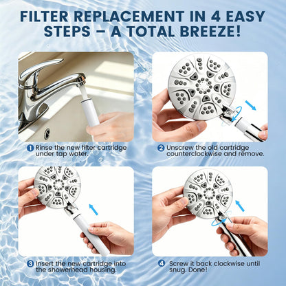Shower Filter Replacement Compatible with MakeFit & HOPOPRO