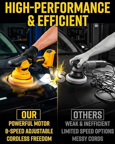 Cordless Buffer Polisher Compatible with DeWALT 20V