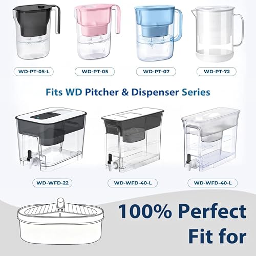 Water Filter Replacement for All Water