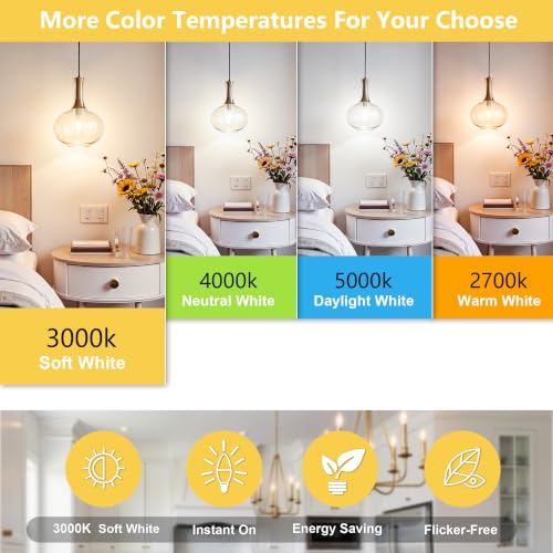 Dimmable LED E12 Candelabra Bulb