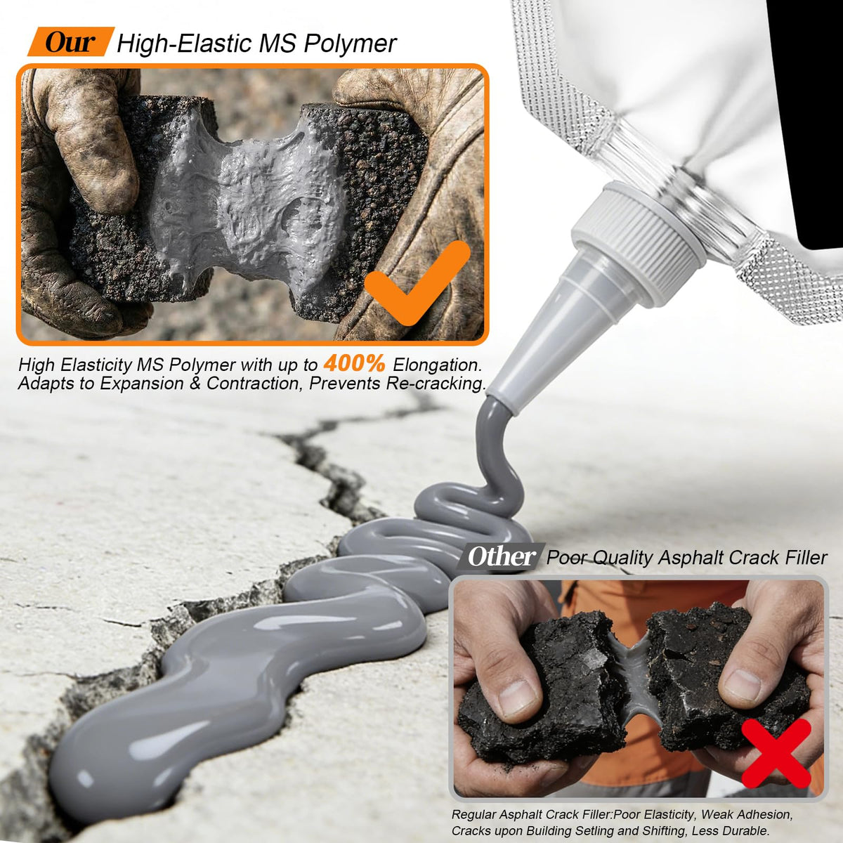 Concrete Crack Filler 1 Pack