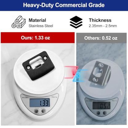 Ultra Heavy Duty Door Strike Plate