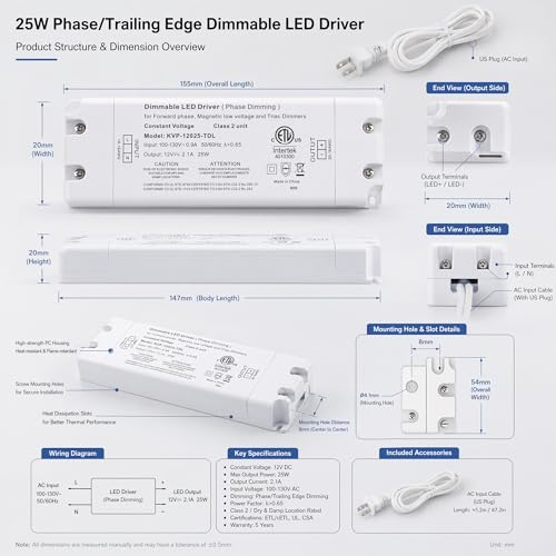 24V Dimmable LED Driver