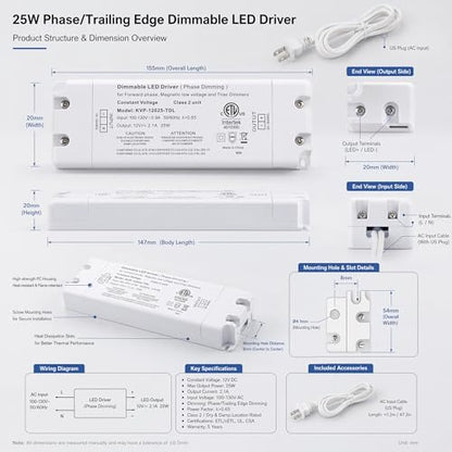 24V Dimmable LED Driver