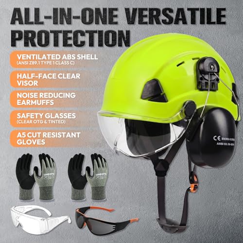 Arborist Helmet Kit with Visor