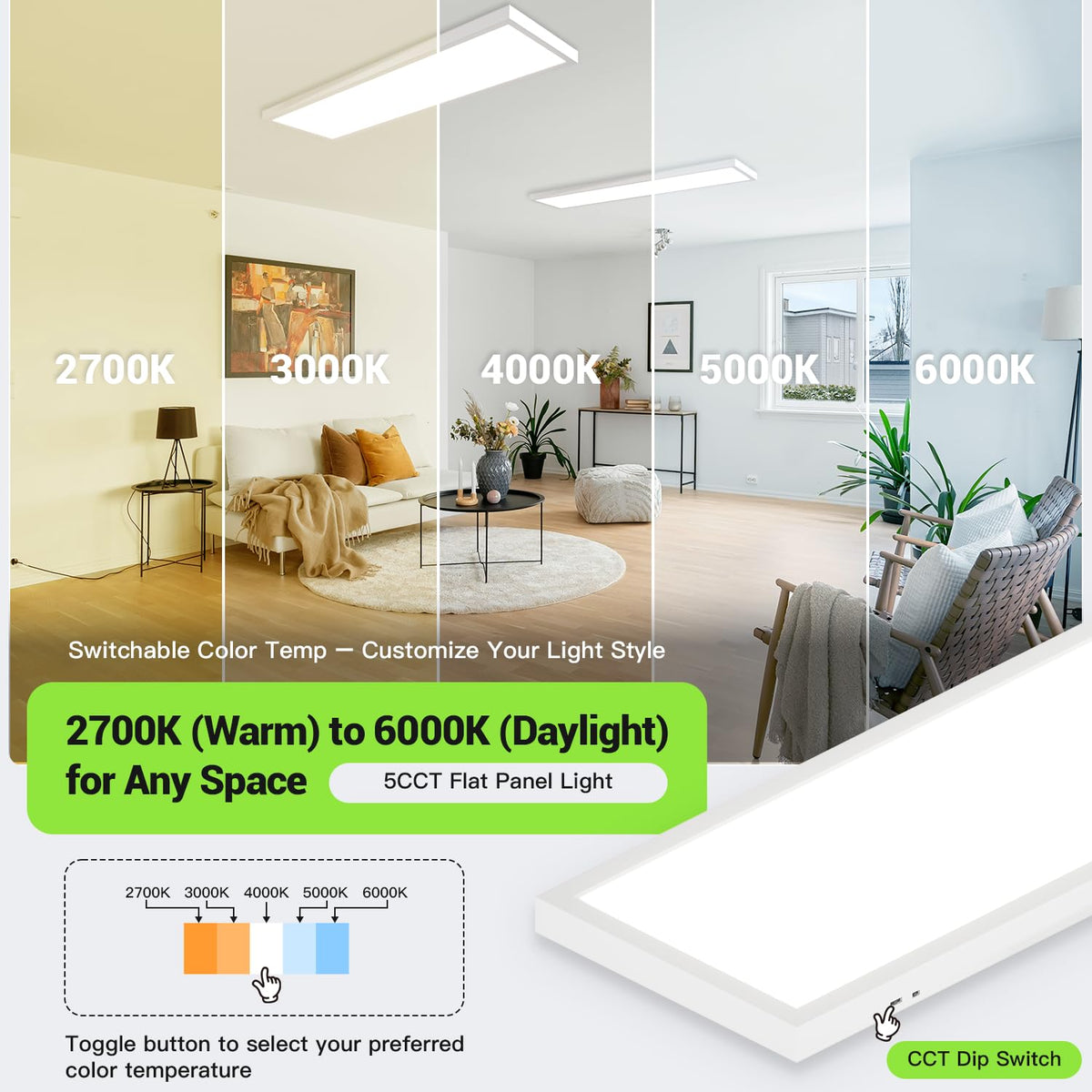 1x4 LED Flat Panel Light (White / 1x4FT 1PACK)