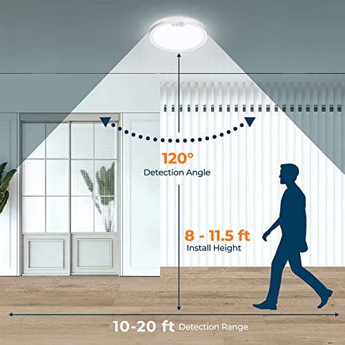 Motion Sensor Ceiling Light Wired