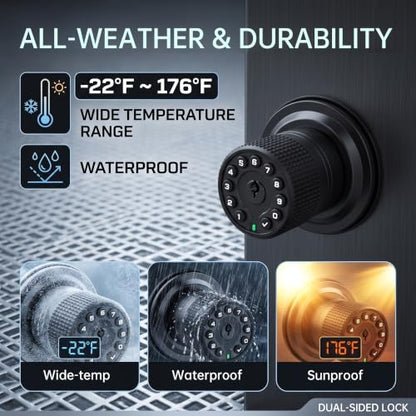 IU32 Double Sided Keypad Door Knob with Dual Cylinders and Key Alike