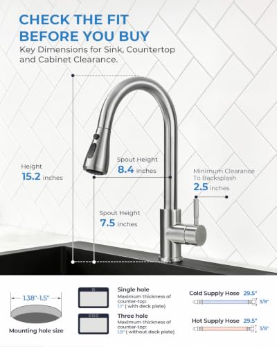 Bar Sink Faucets