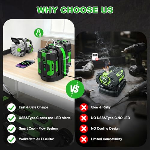Replacement for EGO Battery Charger