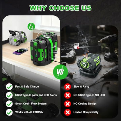 Replacement for EGO Battery Charger