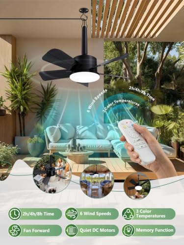 Outdoor Gazebo Ceiling Fan with Light and Remote
