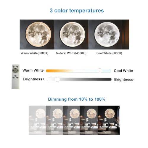 led wall Moon Light