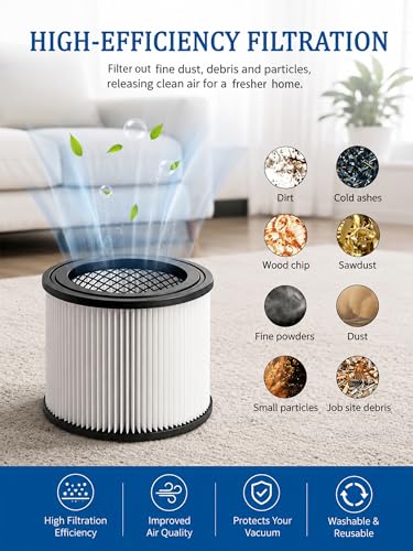 Vacuum Filter Compatible with Dewalt DXVC