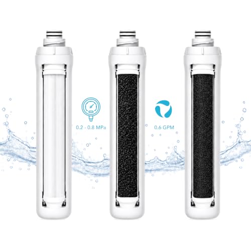 Replacement Filter Sets for Bluevua RO100ROPOT Systems