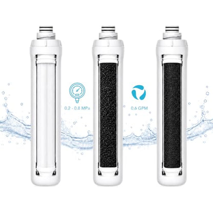 Replacement Filter Sets for Bluevua RO100ROPOT Systems