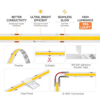 High Lumen FCOB COB LED Strip Light