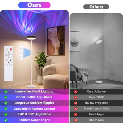 RGB Uplighter Floor Lamp with Remote Control