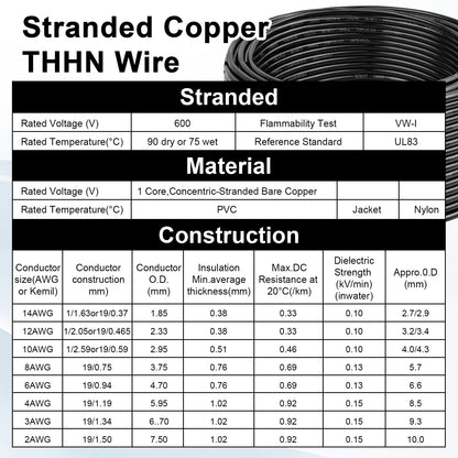 THHN Wire 6 Gauge 10FT (Black / 6 Gauge 10FT)
