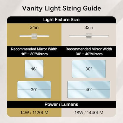 Bathroom Light fixtures S6009