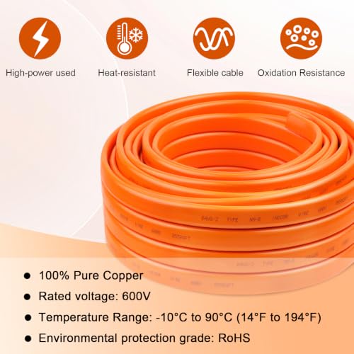 NM B Wire with Ground