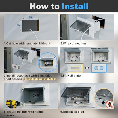 Recessed Outlet Box