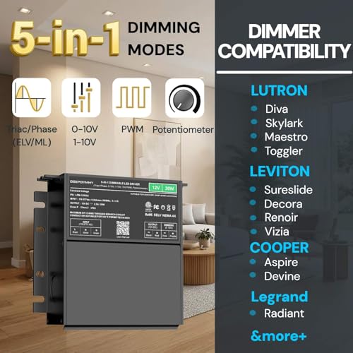 Dimmable LED Driver
