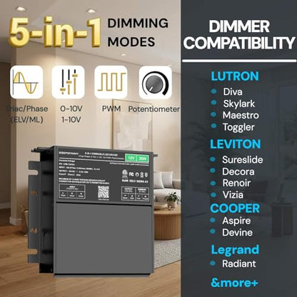 Dimmable LED Driver