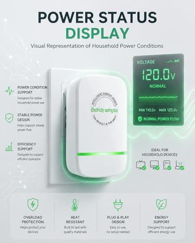 Electricity Saving Box