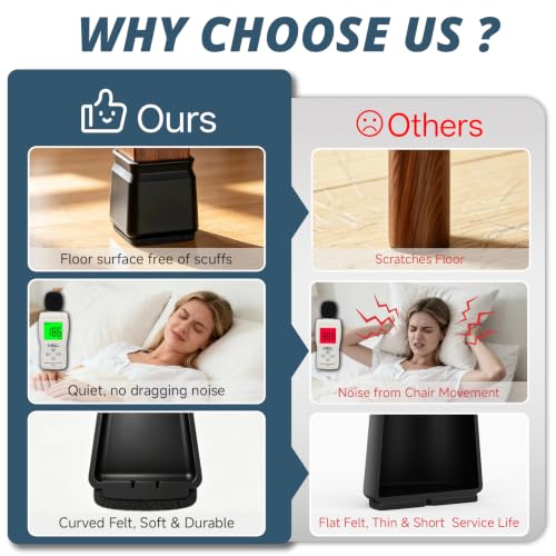 Chair Leg Floor Protectors for Hardwood Floors and Tile Floors Upgraded Arc