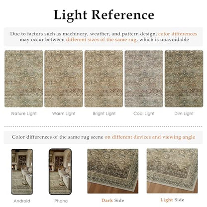 3x5 Area Rugs Retro Brown Washable Rug (Taupe Brown / 3' x 5' (Rectangular))