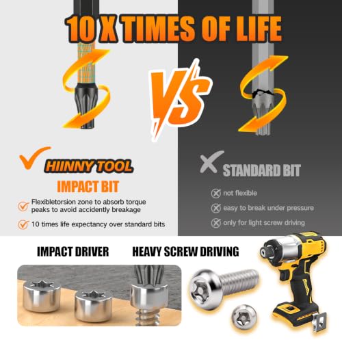 impact torx bit set series