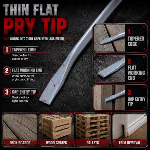 Heavy Duty Pry Bar Nail Puller Gray Red