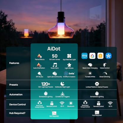 Smart Light Stick