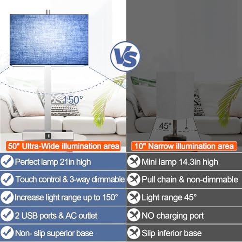 21" Set of 2 Touch Control Table Lamps with 2 USB & AC Outlets