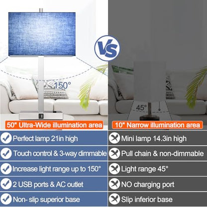 21" Set of 2 Touch Control Table Lamps with 2 USB & AC Outlets